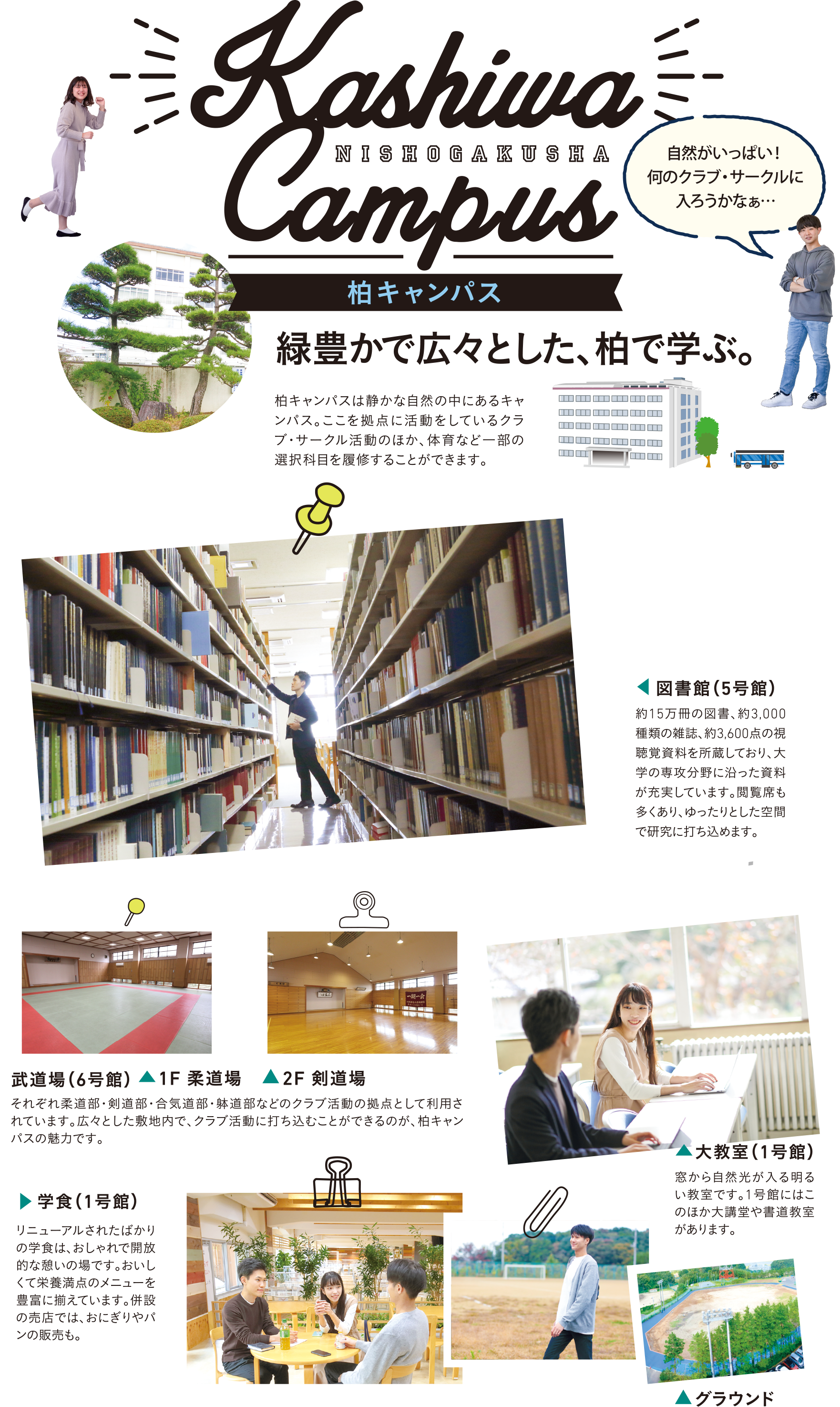 柏キャンパス 二松学舎大学 受験生サイト