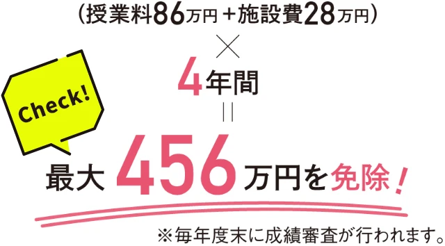 最大456万円を免除！