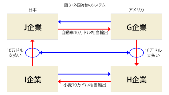 は と 外国 為替 外国為替相場一覧表：三菱ＵＦＪ銀行