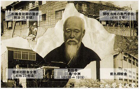 二松学舎大学歴史画像