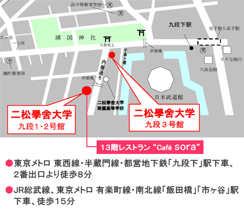 アクセス