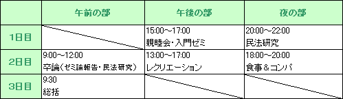 h̃XPW[